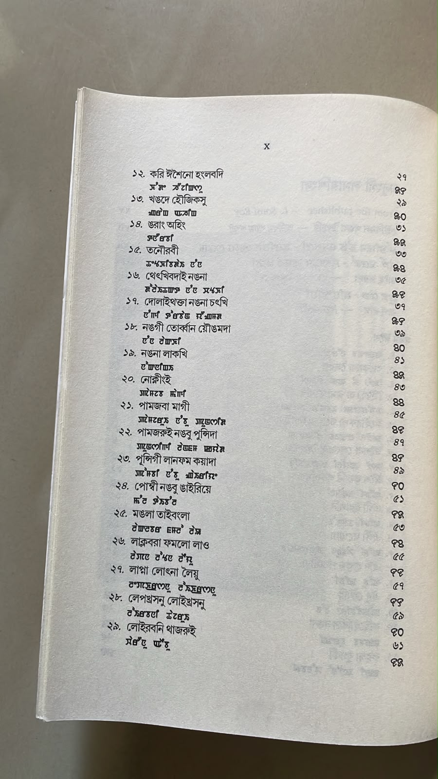 Khongjom Parba Amadi Eseising by M. K. Binodini Devi  | Meitei Mayek & Bangla Script
