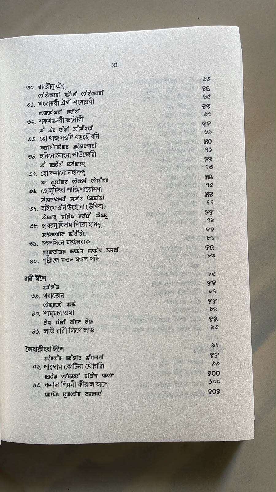 Khongjom Parba Amadi Eseising by M. K. Binodini Devi  | Meitei Mayek & Bangla Script