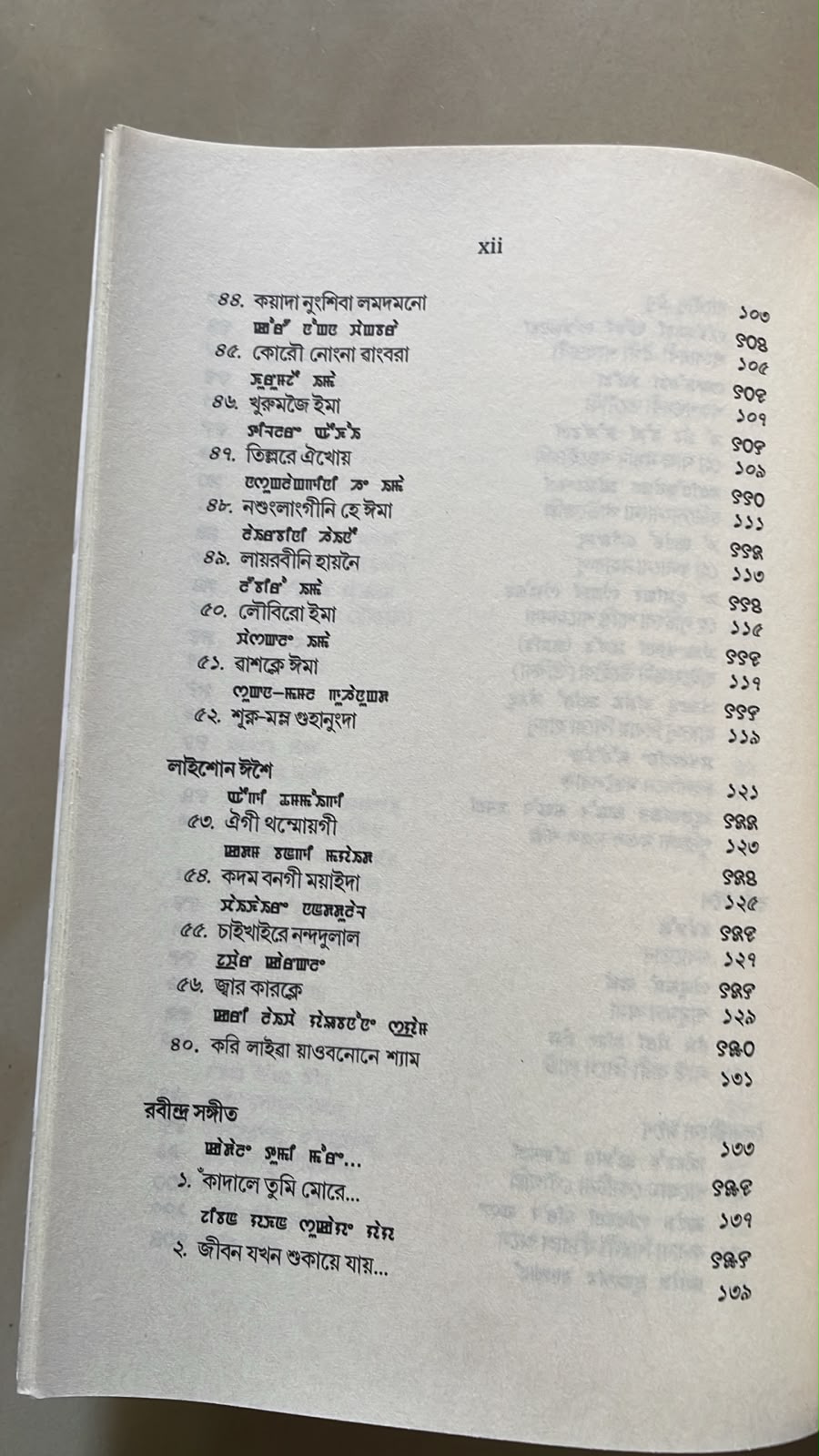 Khongjom Parba Amadi Eseising by M. K. Binodini Devi  | Meitei Mayek & Bangla Script