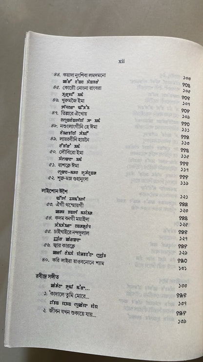 Khongjom Parba Amadi Eseising by M. K. Binodini Devi  | Meitei Mayek & Bangla Script