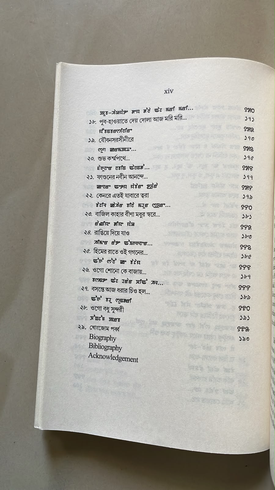 Khongjom Parba Amadi Eseising by M. K. Binodini Devi  | Meitei Mayek & Bangla Script