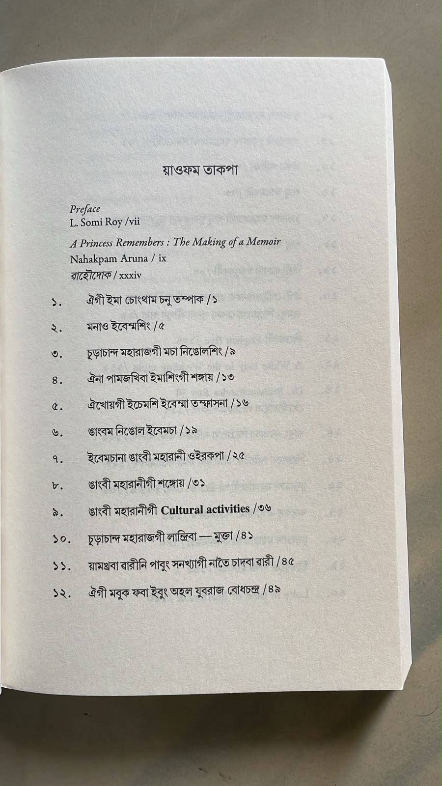 Churachand Maharajgi Imung by M. K. Binodini Devi | Bangla Script Edition