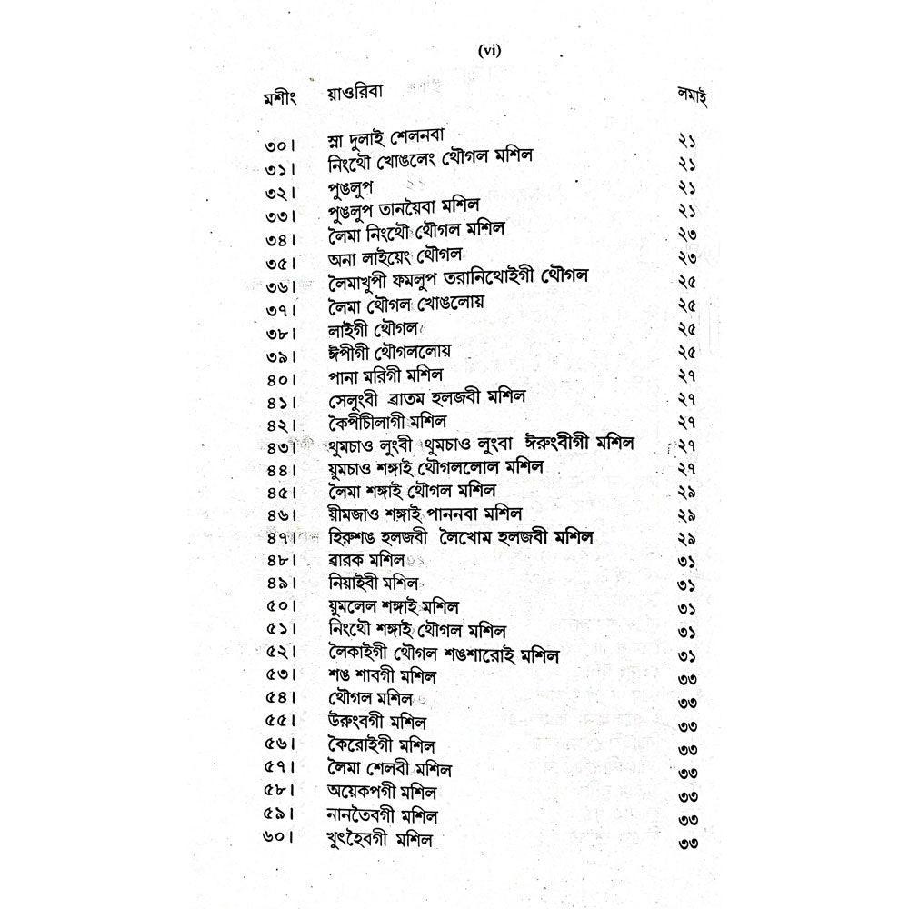 Mashil Lairikne (Book of Tasks and Professions) - Pabung