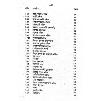 Mashil Lairikne (Book of Tasks and Professions) - Pabung